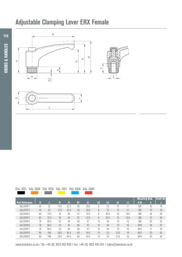 KNOBS & HANDLES 114