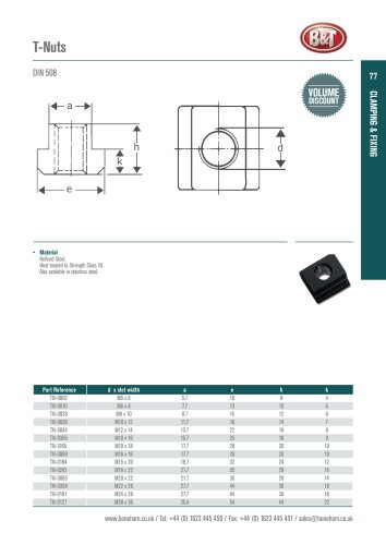 t-nuts DIN 508