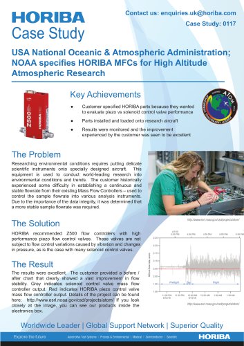 USA National Oceanic & Atmospheric Administration; NOAA specifies HORIBA MFCs for High Altitude Atmospheric Research