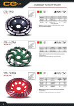 CC-Tools Diamant-Werkzeuge Katalog-12