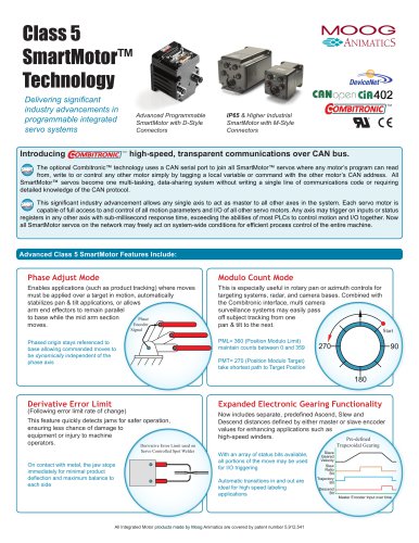 Class 5 SmartMotor Technology