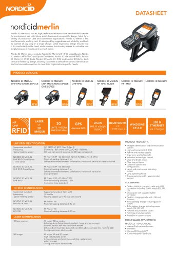 Nordic ID Merlin UHF RFID Cross Dipole