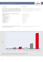 Carl Stahl Technocables Katalog - 10