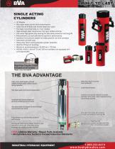 General Purpose Single Acting Cylinders