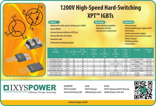 1200V High-Speed Hard-Switching XPT? IGBTs