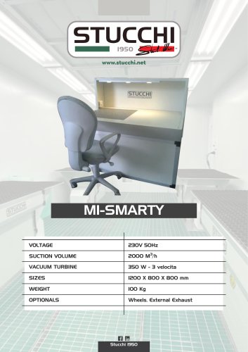 M1-SMARTY