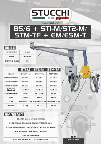 ST1-M/ST2-M/STM-TF + B5/B6 + EM/ESM-T