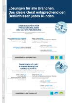 Anzeigen 2025-8