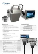 Externe Batterie Atex-Zone - 2