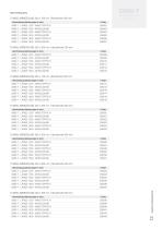 Wägetechnik, inspektion und etikettierung-13