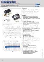 Ultraschall-Volumenmessteile SHARKY BR 473 / 474 - 1