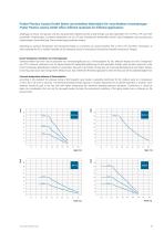 Praher Plastics Produkt Katalog-5
