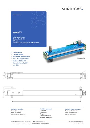 Carbon dioxide CO2 100 ppm