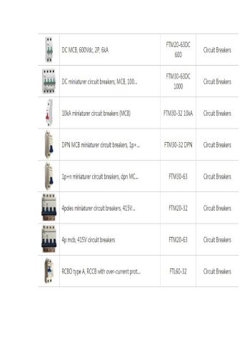 FATECH Circuit breaker FTM series for low-voltage switch