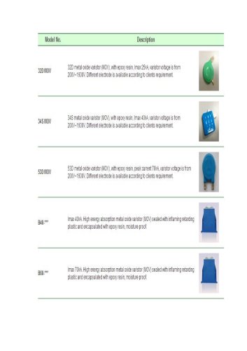 FATECH Metal Oxide Varistor MOV series for surge arrester application