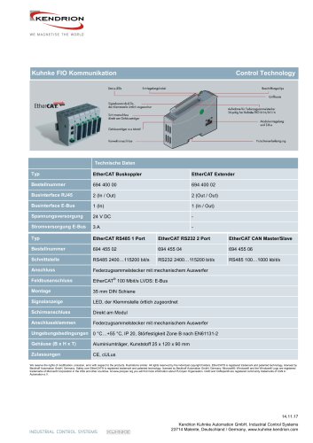 Kuhnke FIO Bus Coupler 3A