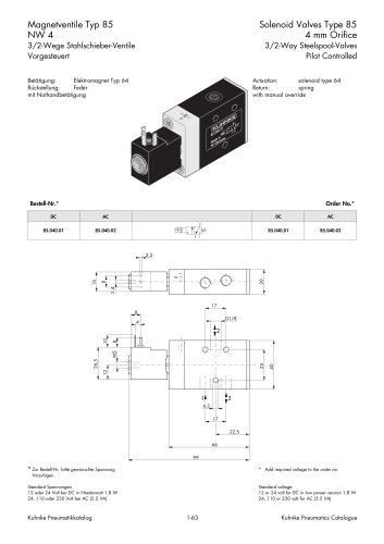 Solenoid Valves Type 85