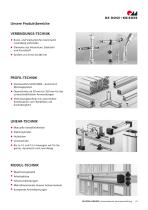 Automatisierte Formatverstellung-11