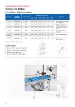 Automatisierte Formatverstellung-4