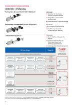 Automatisierte Formatverstellung-8