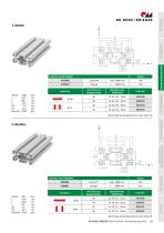BLOCAN® Konstruktionsprofile-11
