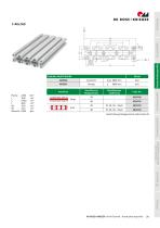 BLOCAN® Konstruktionsprofile-13