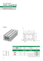 BLOCAN® Konstruktionsprofile-20