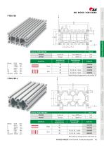 BLOCAN® Konstruktionsprofile-21