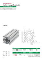 BLOCAN® Konstruktionsprofile-22