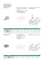 BLOCAN® Schwerlastprofile-24