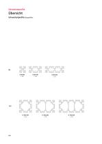 BLOCAN® Schwerlastprofile-2