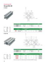 BLOCAN® Schwerlastprofile-4