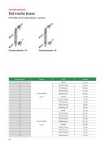 BLOCAN® Schwerlastprofile-8