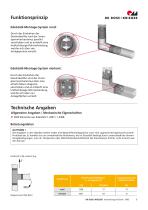 Edelstahl-Montagesystem-3