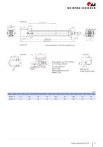 Elektrozylinder SLZ63-17