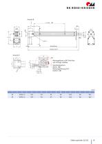 Elektrozylinder SLZ63-19