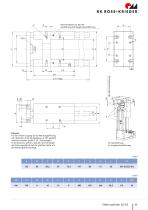 Elektrozylinder SLZ63-23