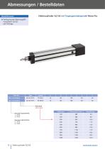 Elektrozylinder SLZ63 - 12