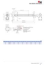 Elektrozylinder SLZ63 - 19