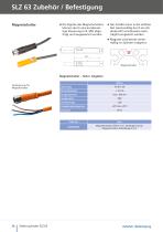 Elektrozylinder SLZ63 - 28