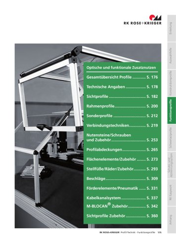Funktionsprofile aus Aluminium