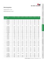 Funktionsprofile aus Aluminium-5