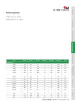 Funktionsprofile aus Aluminium-7