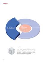 Gesamtkatalog Hubsäulen und Elektrozylinder-12