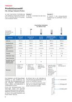Gesamtkatalog Hubsäulen und Elektrozylinder-14