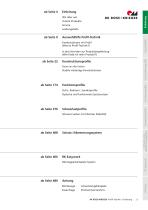Gesamtkatalog Profil-Technik BLOCAN®-3
