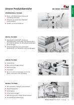 Gesamtkatalog Profil-Technik BLOCAN®-5