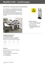 Hubsäule Multilift II Produktlinie-10