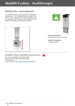Hubsäule Multilift II Produktlinie-14