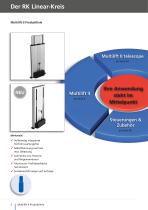 Hubsäule Multilift II Produktlinie-2